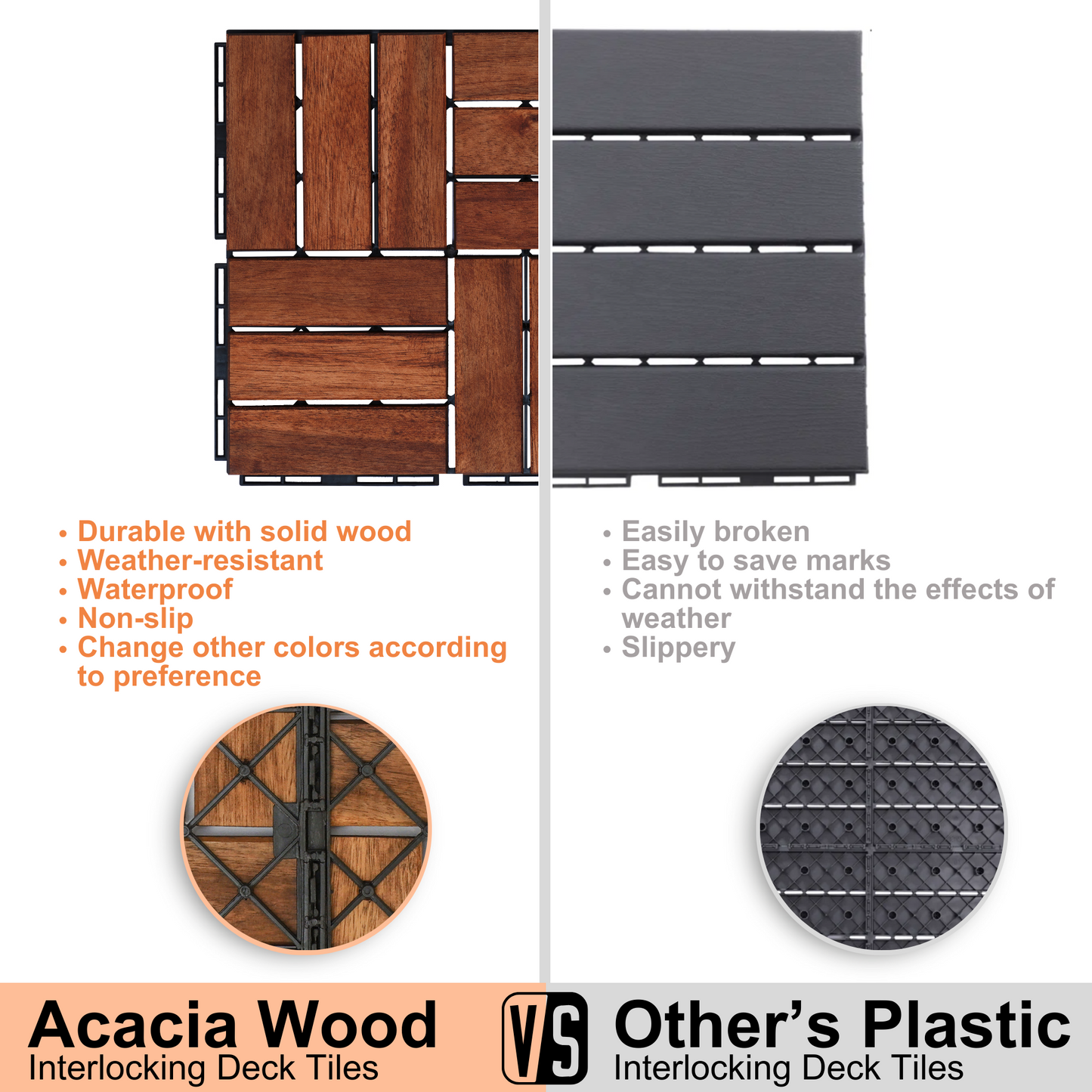 Acacia interlocking deck tile grid pattern, 10 pieces of 12 inch x 12 inch square brown Acacia hardwood outdoor flooring