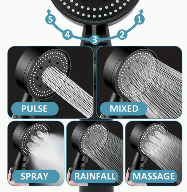 1pc High-Pressure Shower Head, Multi-Functional Hand Held Sprinkler With 5 Modes, 360°Adjustable Detachable Hydro Jet Shower Hea - NOVADI