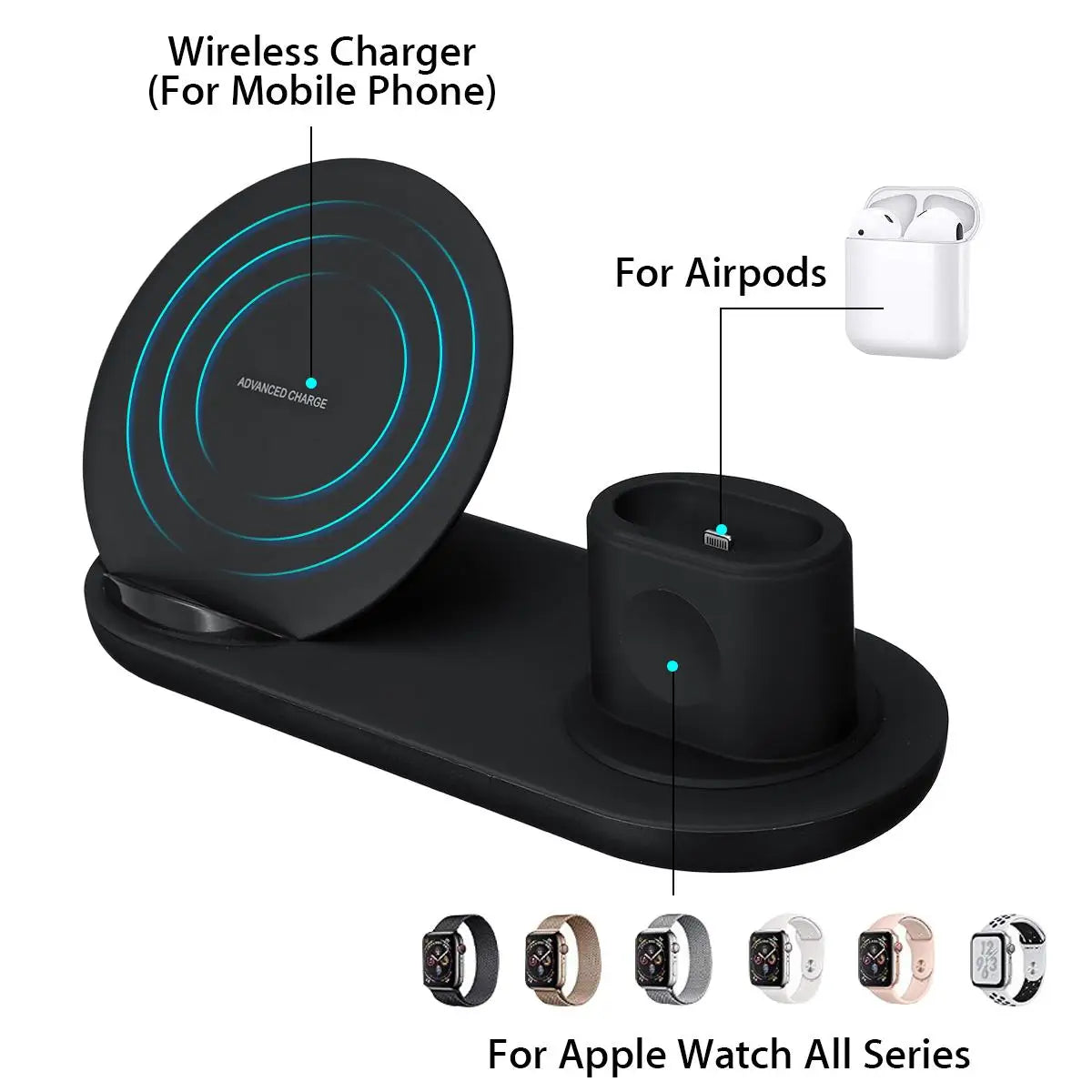 3 in1 10W Qi Wireless Charger Dock Station Fast Charging for Apple Watch 1 2 3 4 For iPhone XR XS Max For Samsung S9 For AirPods - NOVADI