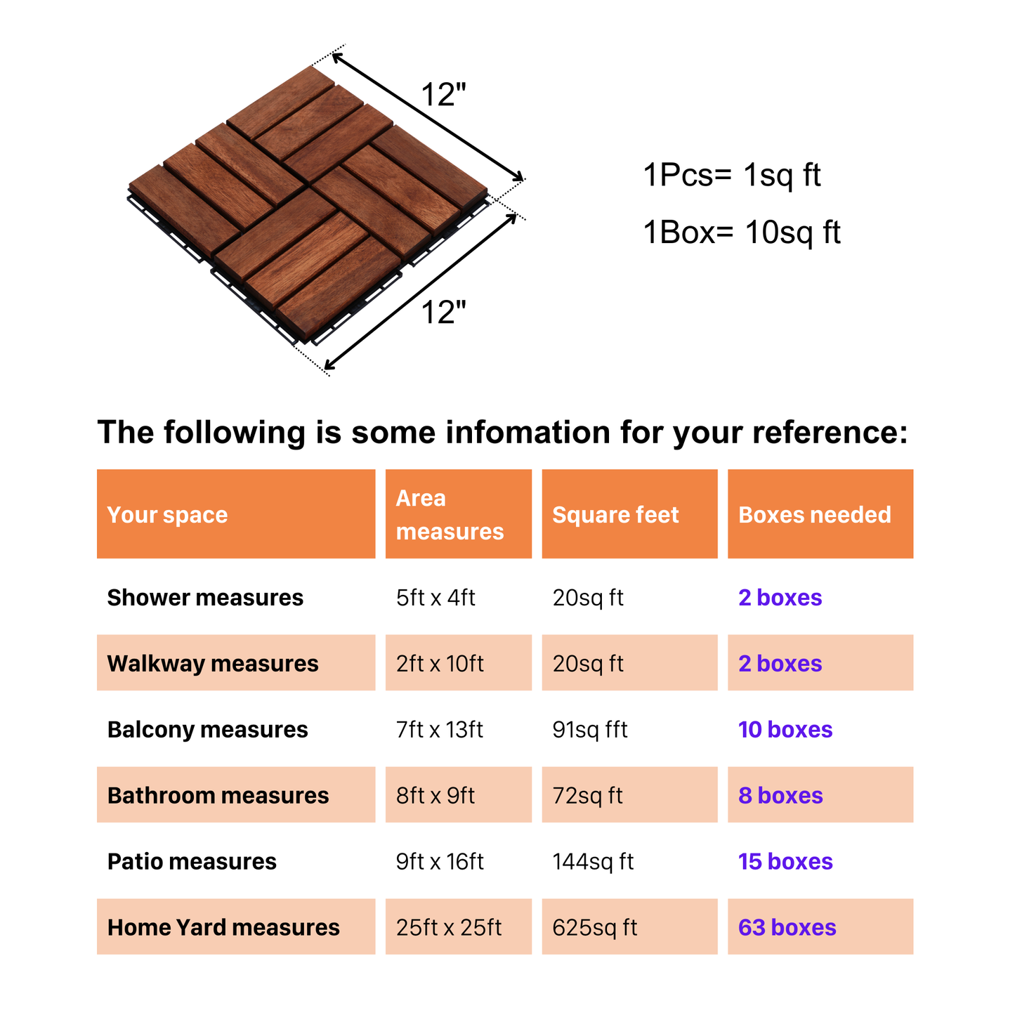 Acacia interlocking deck tile grid pattern, 10 pieces of 12 inch x 12 inch square brown Acacia hardwood outdoor flooring