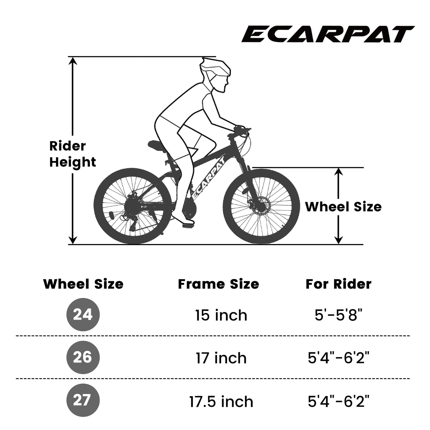 A2660 Ecarpat Mountainbike 26 Zoll Rad Kohlenstoffstahlrahmen Scheibenbremse Daumenschaltung Vorderradgabel Hinterradstoßdämpfer Fahrrad