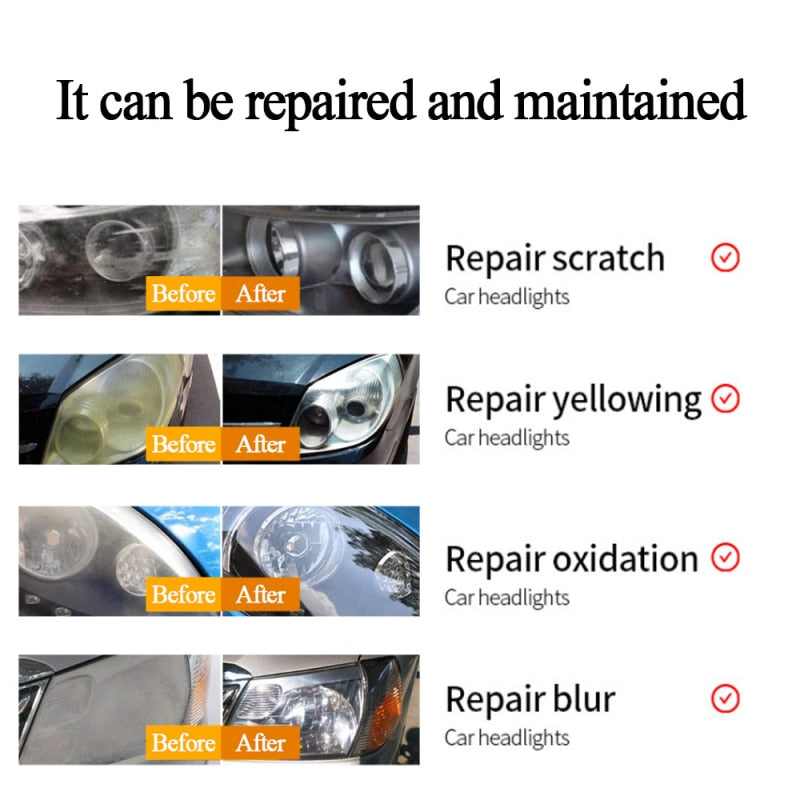 20ml Car Headlight Repair fluid scratch remove Refurbishment Coating Oxidation repair Polishing Car Light Repair Agent  TSLM1